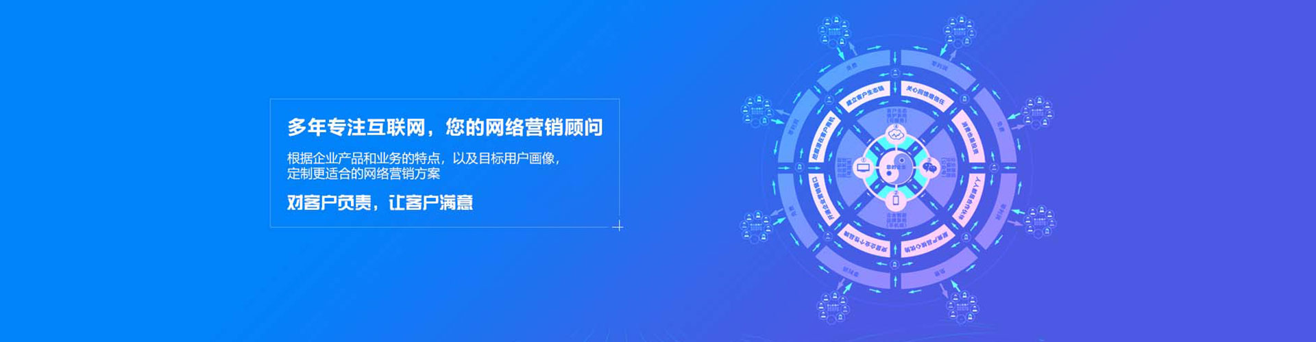 无锡sem优化师